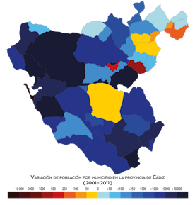 Bevolkingsgroei per gemeente in de provincie Cadíz tussen 1998 en 2008.